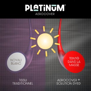 Platinum AeroCover Stapelbare Stoel / Gassysteem Stoelhoes L67 x B67 x H80/110 - afbeelding 11