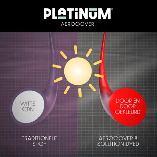 Platinum AeroCover Tafelhoes L220 x B110 x H70 - afbeelding 11