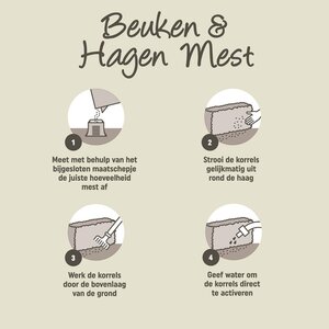 Beuken & Hagenmest 10kg - afbeelding 4