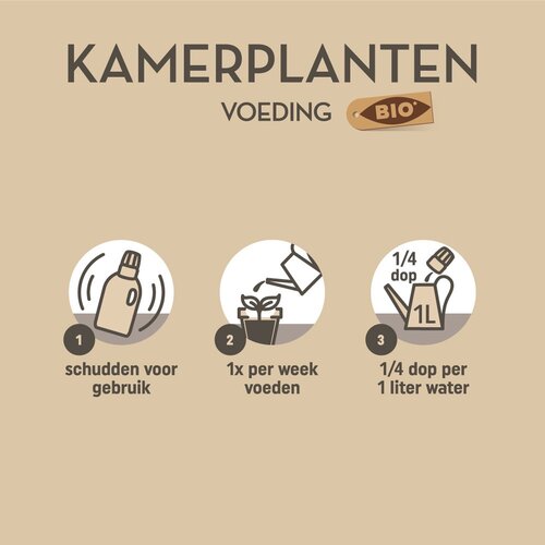 Bio KamerplantVoed 250ml - afbeelding 3
