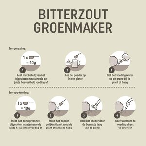 Bitterzout Groenm 500gr - afbeelding 3