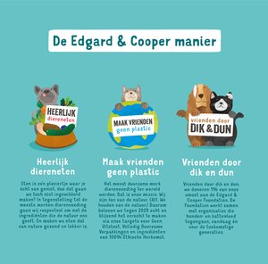 Edgard & Cooper Keep It Up Reep Kip - 30g - afbeelding 5