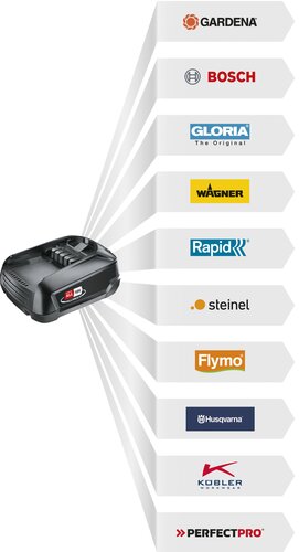 GARDENA Accu grasmaaier PowerMax 32/18V P4A solo - afbeelding 7
