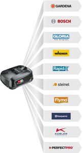 GARDENA Accu grasmaaier PowerMax 32/18V P4A solo - afbeelding 7