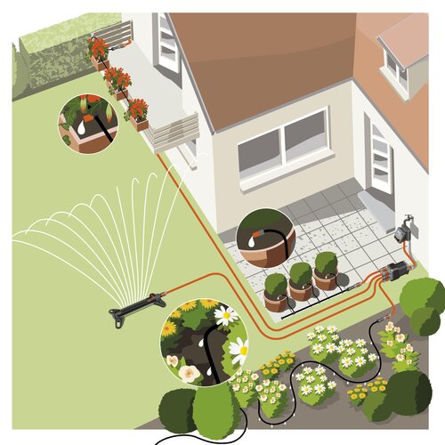 GARDENA Waterverdeler Automatic - afbeelding 7