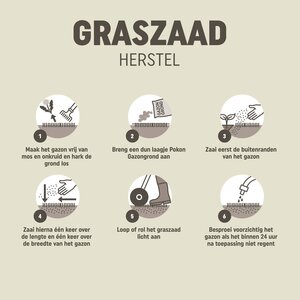 Grasz Herstel SOS 250gr - afbeelding 5