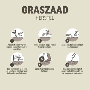 Graszaad HerstelSOS 1kg - afbeelding 5