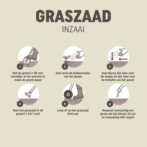Graszaad Inzaai 500gr - afbeelding 5