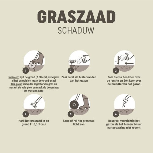 Pokon Graszaad Schaduw 250gr - afbeelding 3