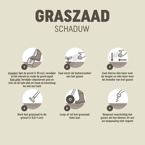Pokon Graszaad Schaduw 500gr - afbeelding 3