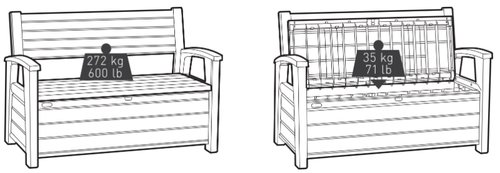 Keter Hudson Opbergbank 260L grafiet - afbeelding 7