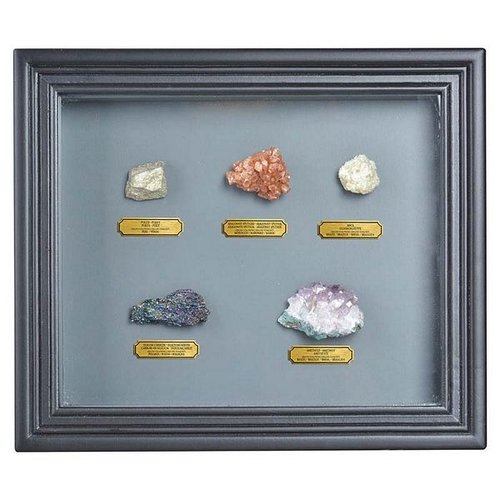 Mineralen in lijst