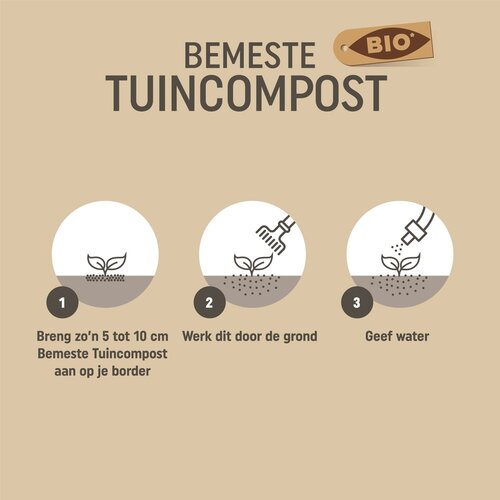 MPS Bemeste Tuincomp Bio 40L - afbeelding 4