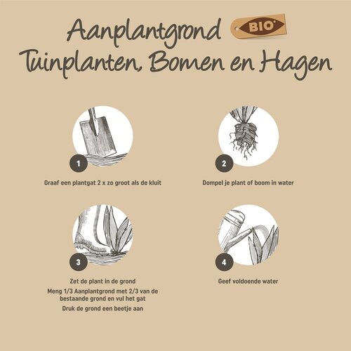 Pokon Bio Aanplantgrond Tuinplanten, Bomen & Hagen Turfvrij 30L - afbeelding 4