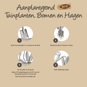 Pokon Bio Aanplantgrond Tuinplanten, Bomen & Hagen Turfvrij 30L - afbeelding 4