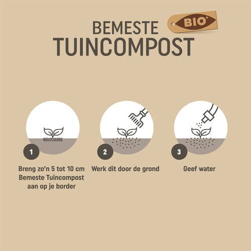 Pokon Bio Bemeste Tuincompost - 20L - afbeelding 3