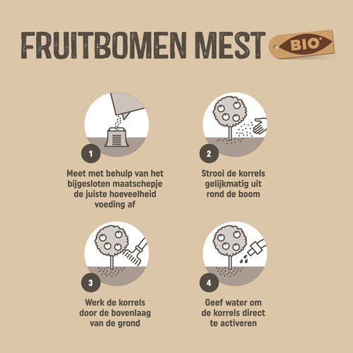 Pokon Bio Fruitbomen Mest 1kg  - afbeelding 3