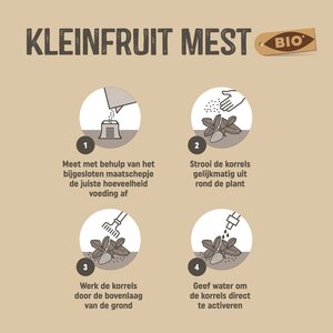 Pokon Bio Kleinfruit Mest 1kg  - afbeelding 3