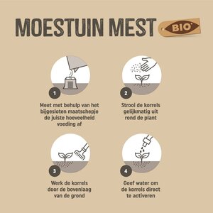 Pokon Bio Moestuin Mest 1kg  - afbeelding 3
