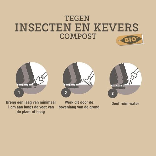 Pokon Bio Tegen Insecten en Kevers Compost - 20L - afbeelding 4
