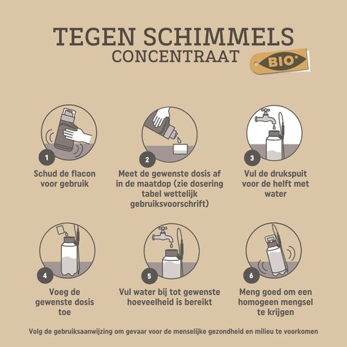 Pokon Bio Tegen Schimmels Concentraat 250ml - afbeelding 4