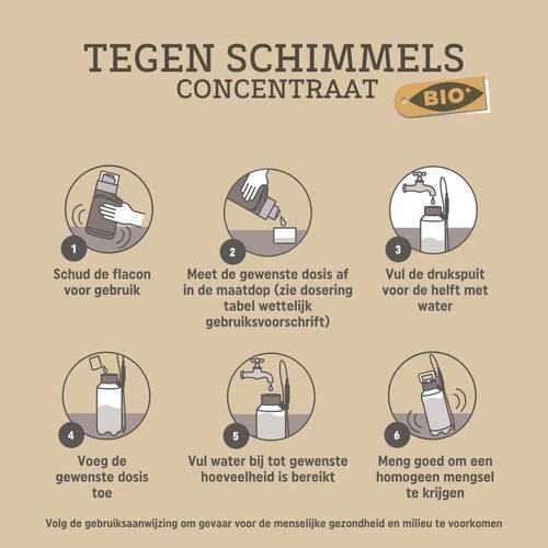 Pokon Bio Tegen Schimmels Concentraat - 250ml - afbeelding 4