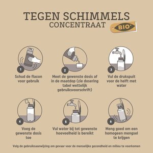 Pokon Bio Tegen Schimmels Concentraat - 250ml - afbeelding 4