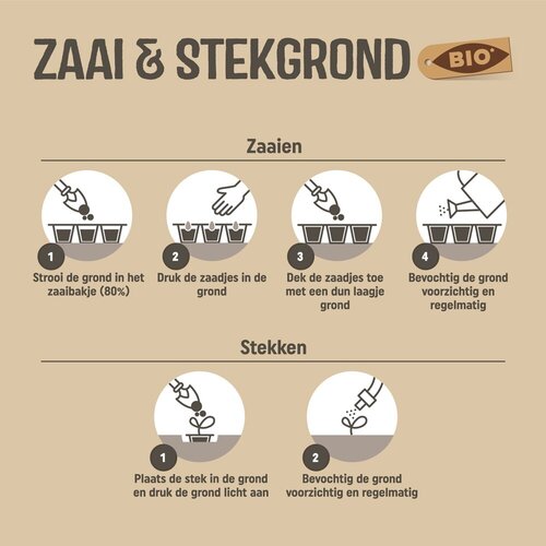 Pokon Bio Zaai & Stekgrond Turfvrij 20L - afbeelding 7