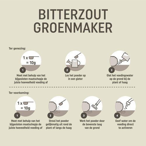 Pokon Bitterzout Groenmaker 500g - afbeelding 3