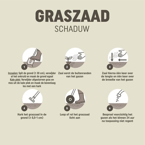 Pokon Graszaad Schaduw 1kg - afbeelding 4