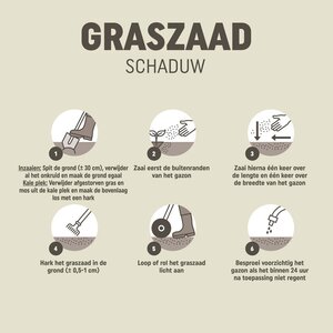 Pokon Graszaad Schaduw 250gr - afbeelding 4