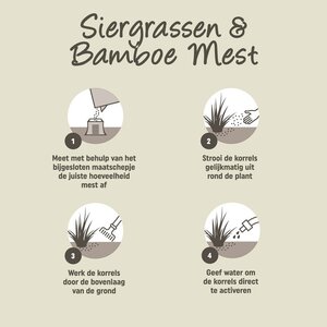 Pokon Siergrassen & Bamboe Mest 1kg - afbeelding 3