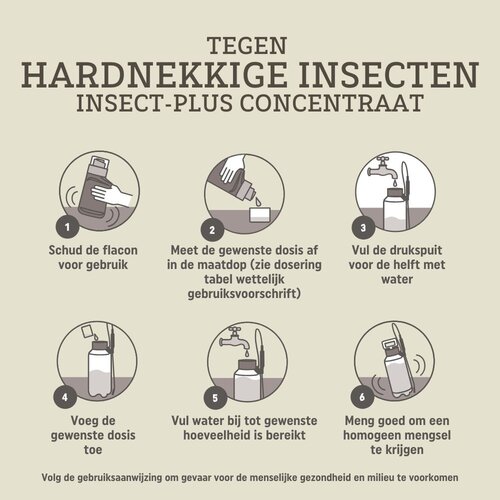 Pokon Tegen Hardnekkige Insecten Insect-Plus Concentraat 250ml - afbeelding 5