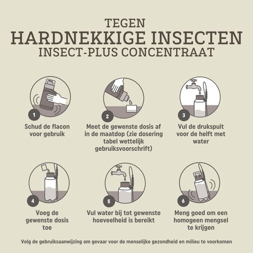 Pokon Tegen Hardnekkige Insecten Insect-Plus Concentraat 250ml - afbeelding 5