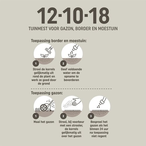 Pokon Tuinmest 12-10-18 3,75kg - afbeelding 3