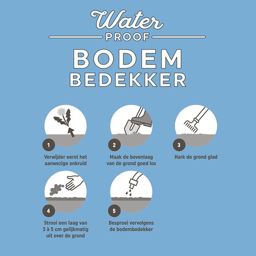 Pokon Waterproof Bodembedekker - 45L - afbeelding 4